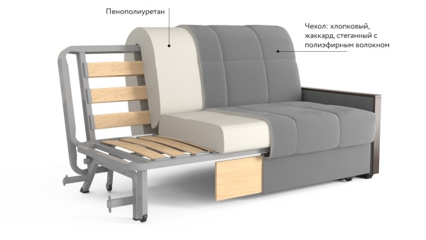 Диван Хеликс Прямой (HELIX Brera 31) Размер 1400/1600 x 2020 мм